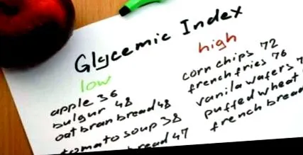 index