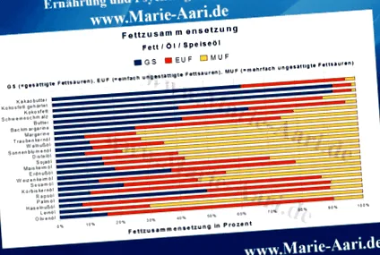 menopauza idején