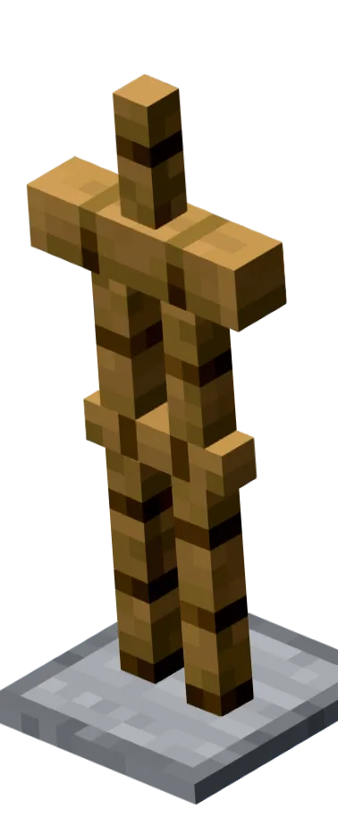 wiki
