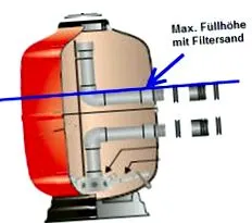 használati