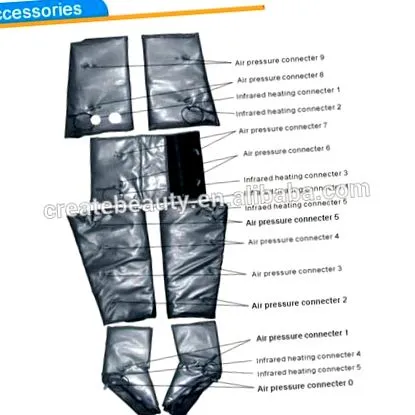 infravörös professzionális