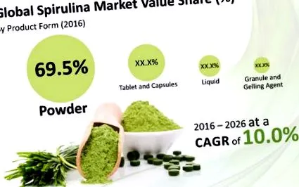 fogyásért spirulina