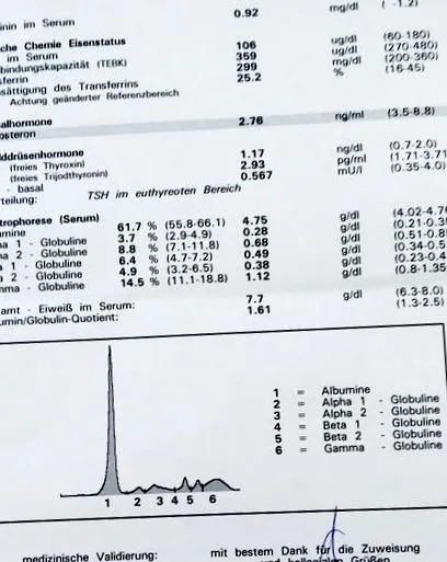 értékek