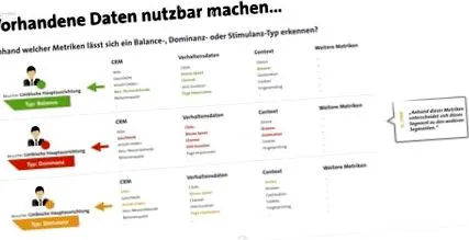 tesztoszteronszint