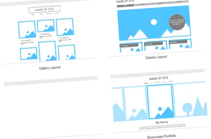 templates avantajele