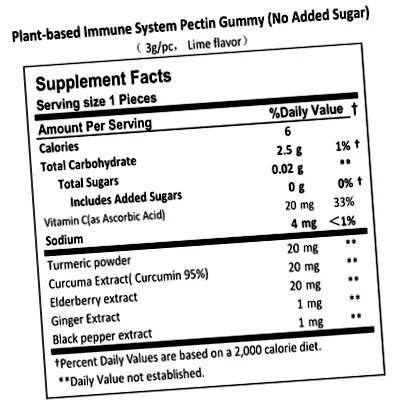 gummy vitamine