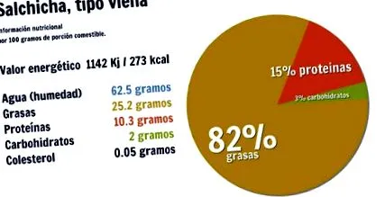 típusú