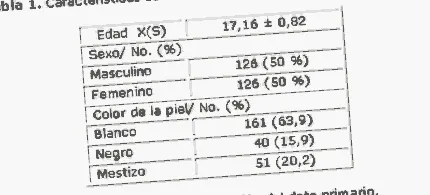 kapcsolata
