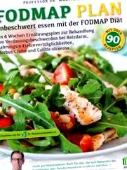 fodmap-terv