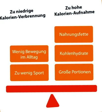 ezzel egyedül