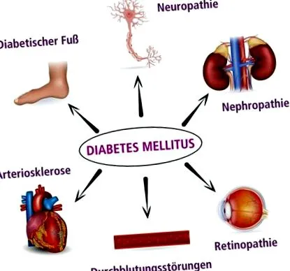 dintre diabetici