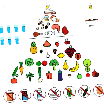 Paleo Diet