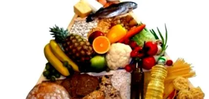alimentară