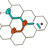 gyik
