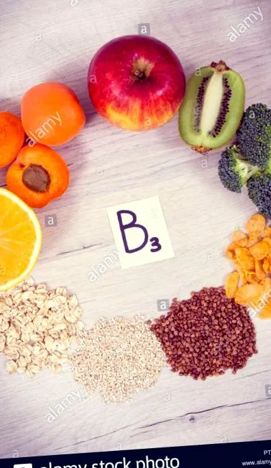 b3-vitaminnal anyagokkal