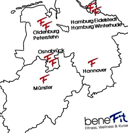 benefit