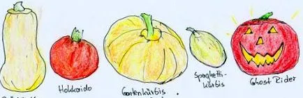 elke-schulenburgs