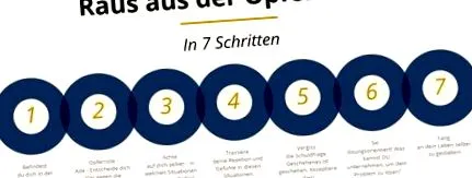 krokoch