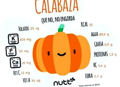 neked