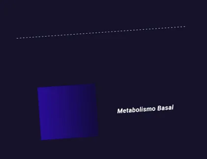 метаболизъм