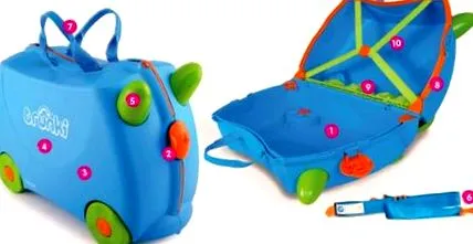 trunki
