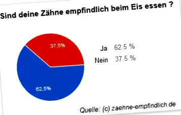 kerülni kerülni
