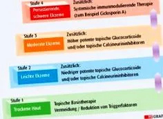 alapellátást