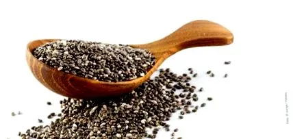 superfood