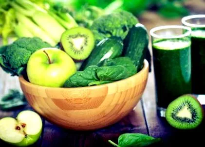 ayurveda