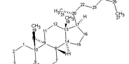 alacsony sűrűségű lipoprotein
