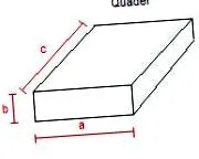 geometrie