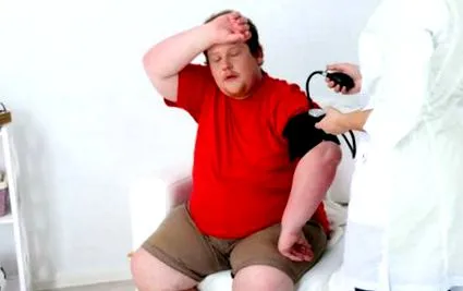 obezitatea