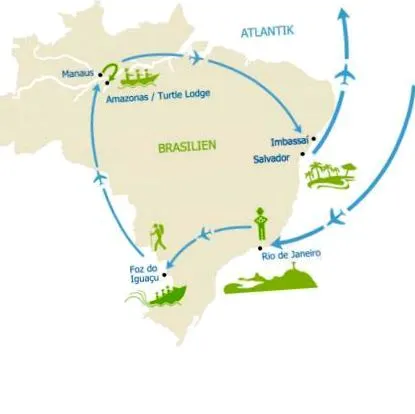 pentru brazilia