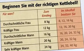 kettlebell