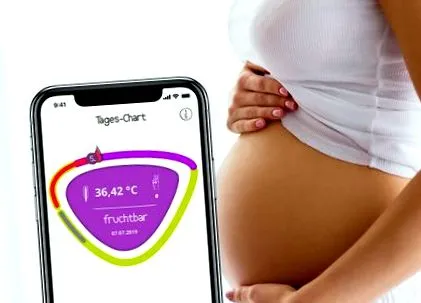 cyclotest