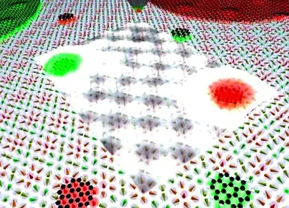 memristive