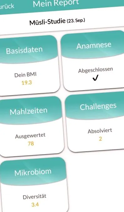 supermenu