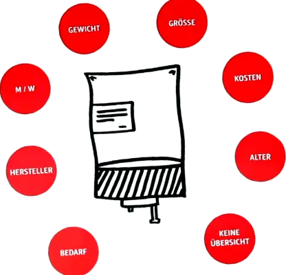parenterális