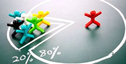 pareto