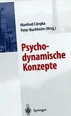psihologie