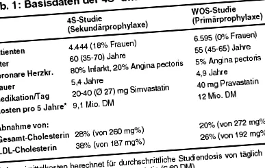 csökkentés