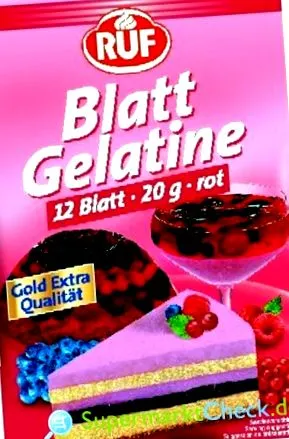calories