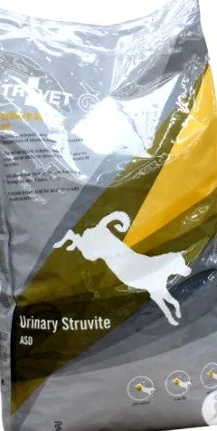 phaуфарма urinary