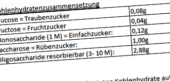 zöldségeket