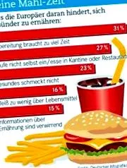 greutate