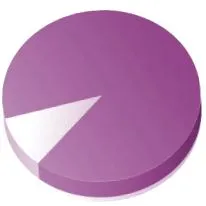 kezelés