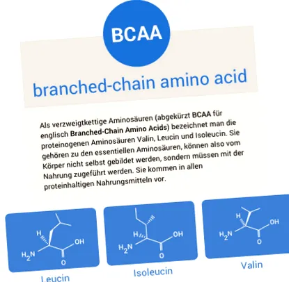 bcaa
