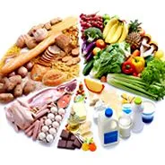 alimentare