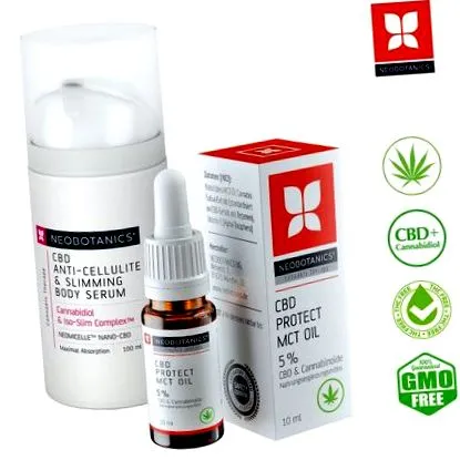 антицелулитен