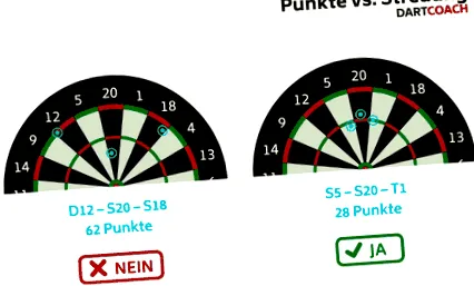 darts